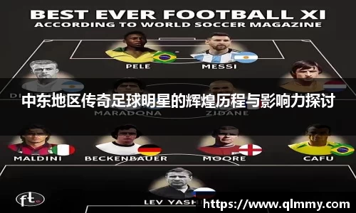 中东地区传奇足球明星的辉煌历程与影响力探讨