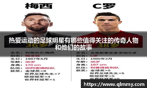 热爱运动的足球明星有哪些值得关注的传奇人物和他们的故事