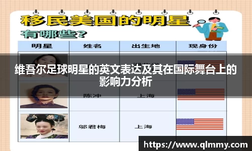 维吾尔足球明星的英文表达及其在国际舞台上的影响力分析